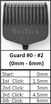 WezTeck One Blade - WezTeck